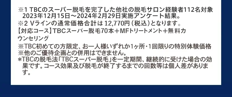 ※1TBCのスーパー脱毛を完了した他社の脱毛サロン経験者112名対象
2023年12月15日 ~ 2024年2月29日実施アンケート結果。
※2 Vラインの通常価格合計は12,770円 (税込) となります。
【対応コース】 TBCスーパー脱毛70本+MFトリートメント+無料カ
ウンセリング
※TBC初めての方限定、 お一人様いずれか1ヶ所・1回限りの特別体験価格
※他のご優待企画との併用はできません 。
*TBCの脱毛法 「TBCスーパー脱毛」を一定期間、 継続的に受けた場合の効
果です。 コース効果及び脱毛が終了するまでの回数等は個人差がありま
す。