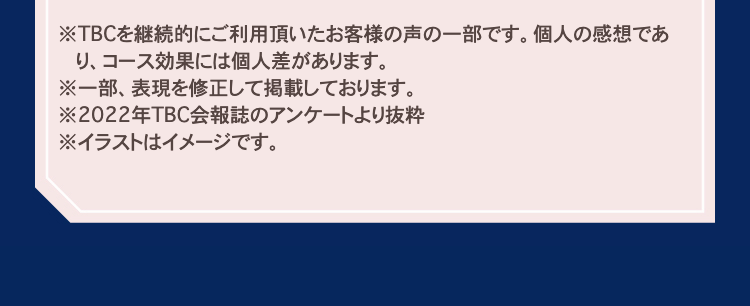 ※TBCを継続的にご利用頂いたお客様の声の一部です。個人の感想であり、コース効果には個人差があります。
※一部、表現を修正して掲載しております。
※2022年TBC会報誌のアンケートより抜粋
※イラストはイメージです。