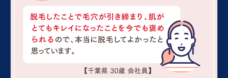 千葉県30歳会社員