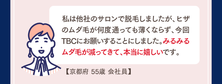 京都府55歳会社員