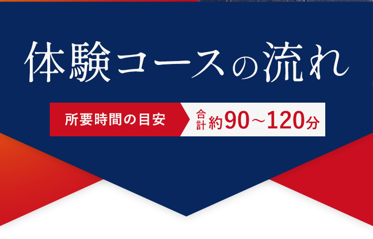 体験コースの流れ