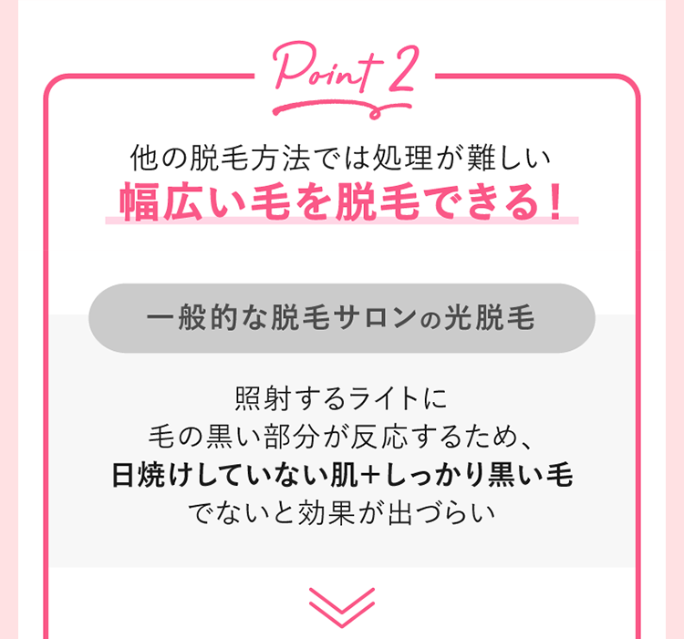 他の脱毛方法では処理が難しい幅広い毛を脱毛できる！