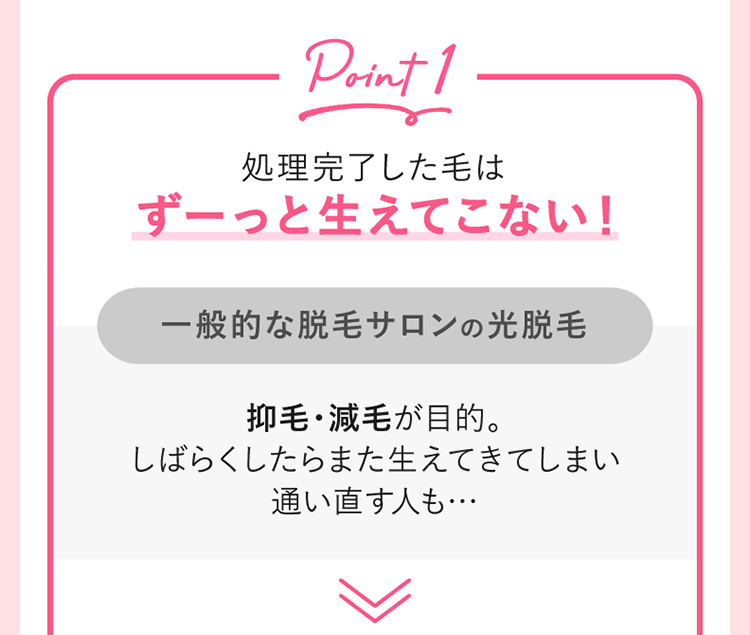 処理完了した毛はずっと生えてこない！