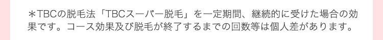 TBCの脱毛法「スーパー脱毛」を一定期間、継続的に受けた場合の効果です。