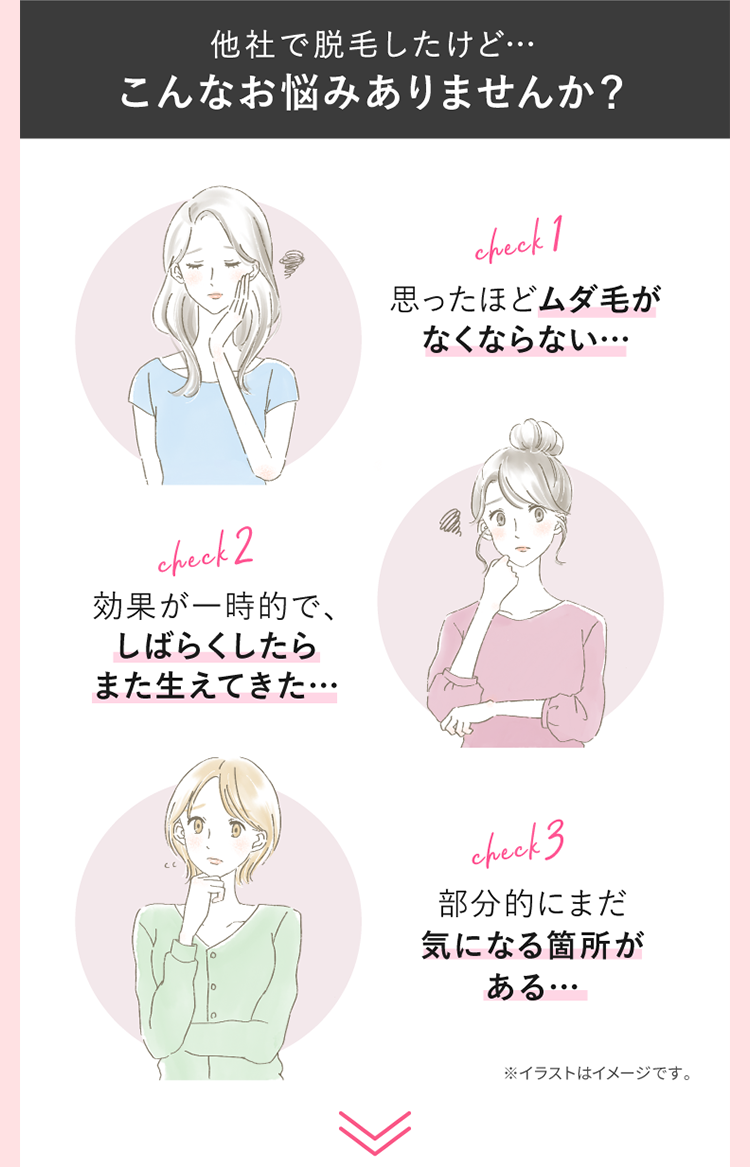 他社で脱毛したけど、こんなお悩みありませんか？思ったほどムダ毛がなくならない…効果が一時的でしばらくしたらまた生えてきた…部分的にまだ気になる箇所がある