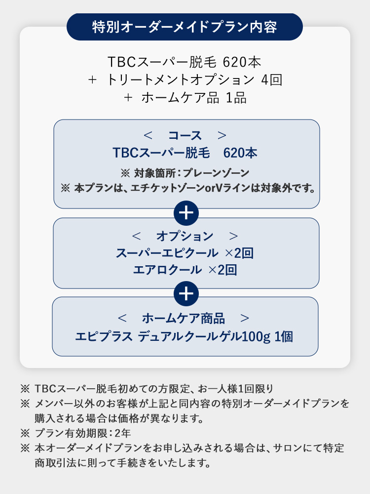 TBCスーパー脱毛650本