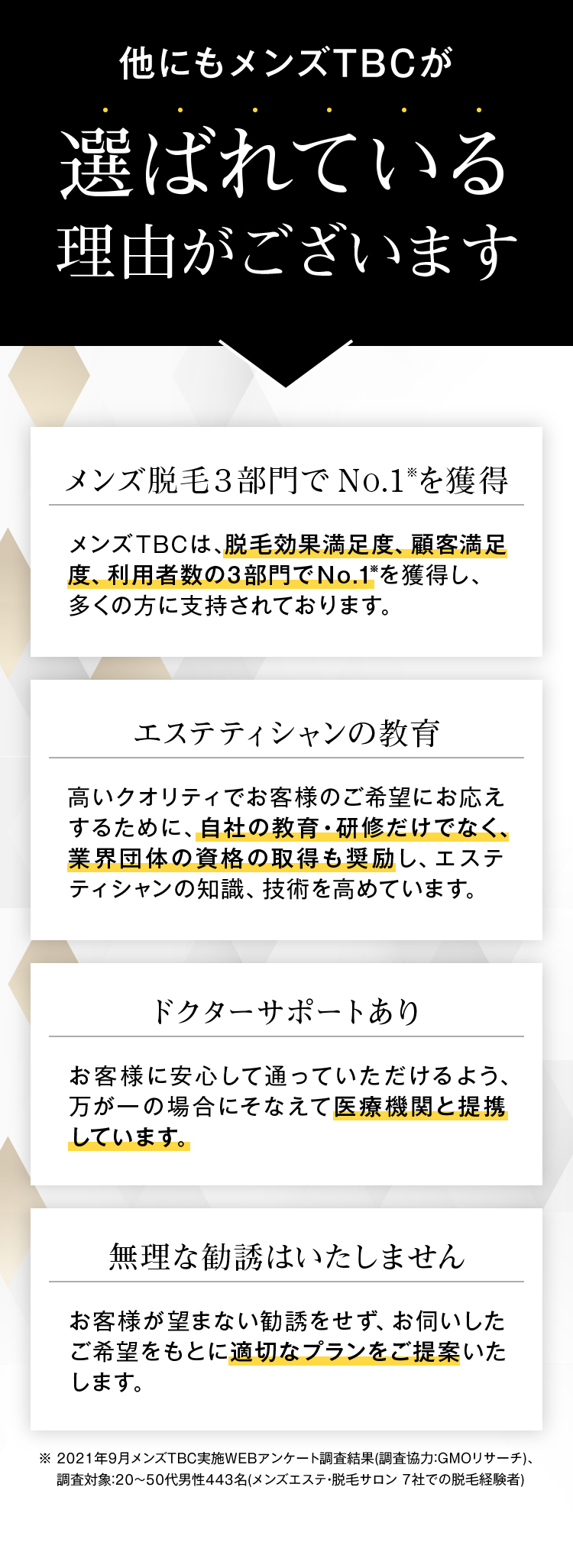 他にもメンズTBCが選ばれている理由がございます