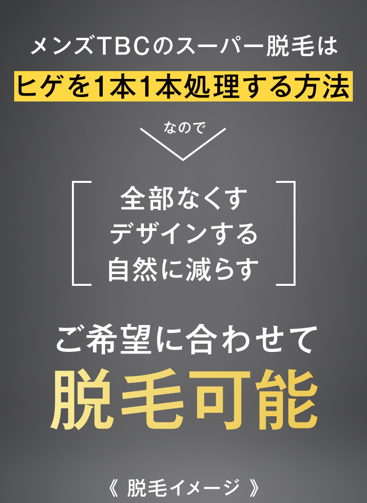 メンズTBCのスーパー脱毛はヒゲを1本1本処理する方法