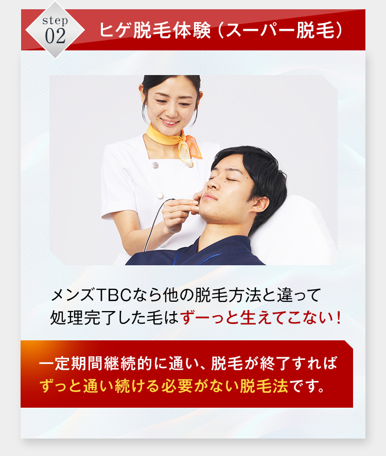 ヒゲ脱毛体験（スーパー脱毛）