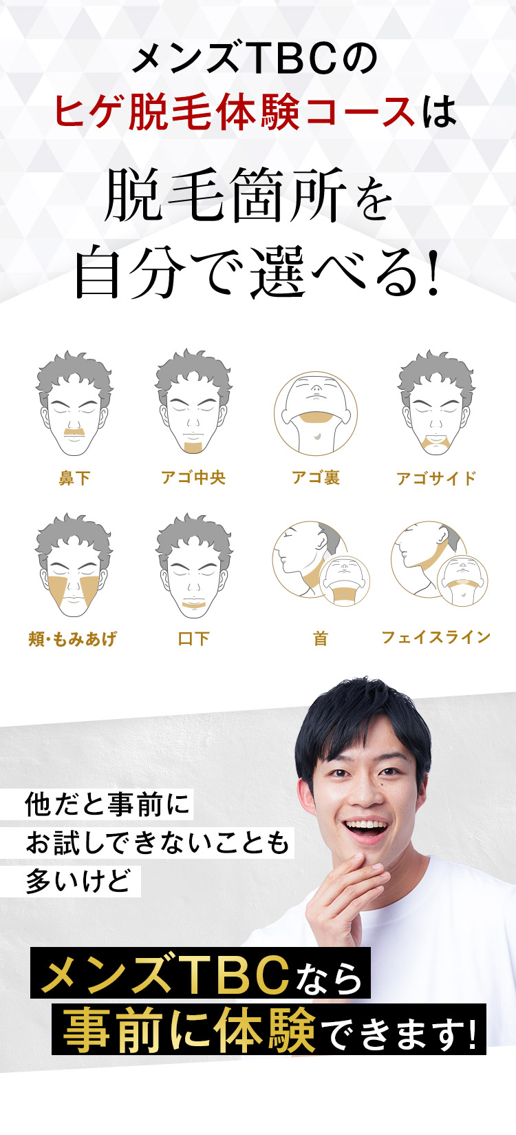 メンズTBCのヒゲ脱毛体験コースは脱毛箇所を自分で選べる！