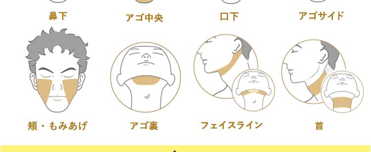 メンズTBCならヒゲ脱毛体験が500円