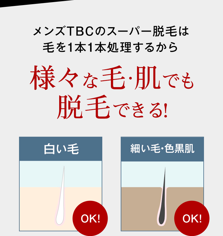 様々な毛・肌でも脱毛できる！