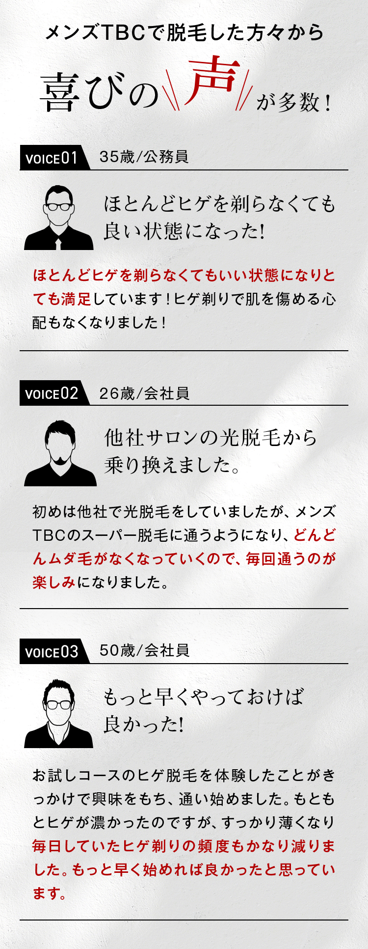メンズTBCで脱毛した方々から喜びの声が多数！