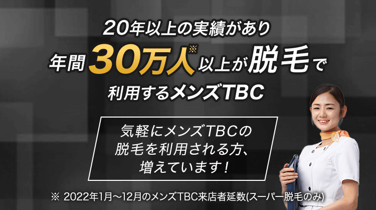 20年以上の実績があり年間30万人※以上が脱毛で利用するメンズTBC 気軽にメンズTBCの脱毛を利用される方、増えています！※2022年1月~12月のメンズTBC来店者延数(スーパー脱毛のみ)