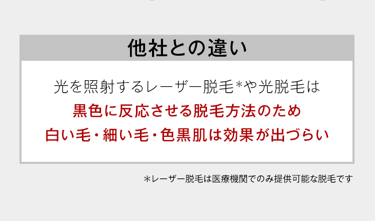 他社との違い