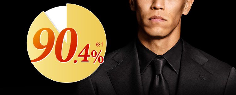 脱毛効果で選ぶならMEN'S TBC