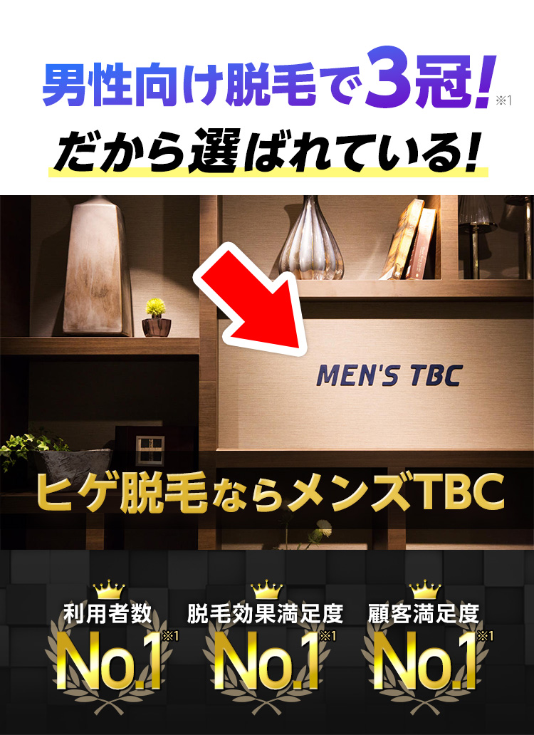 男性向け脱毛で3冠！
だから選ばれている！
ヒゲ脱毛ならメンズTBC