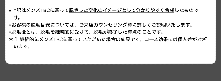 ※上記はメンズTBCに通って脱毛した変化のイメージとして分かりやすく合成したものです。
※お客様の脱毛目安については、ご来店カウンセリング時に詳しくご説明いたします。
※脱毛後とは、脱毛を継続的に受けて、脱毛が終了した時点のことです。
＊１ 継続的にメンズTBCに通っていただいた場合の効果です。コース効果には個人差がございます。