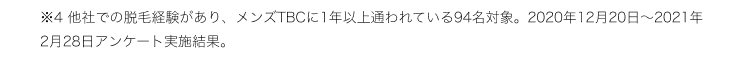 ※4 他社での脱毛経験があり、 メンズTBCに1年以上通われている94名対象。 2020年12月20日 ~ 2021年
2月28日アンケート実施結果。