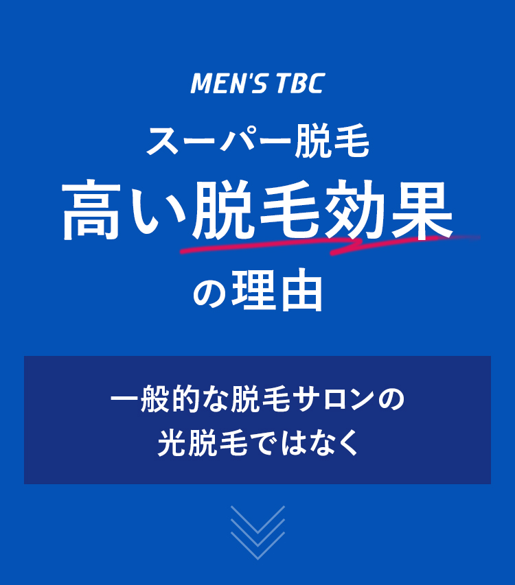 MEN'S TBC
スーパー脱毛
高い脱毛効果
の理由
一般的な脱毛サロンの
光脱毛ではなく