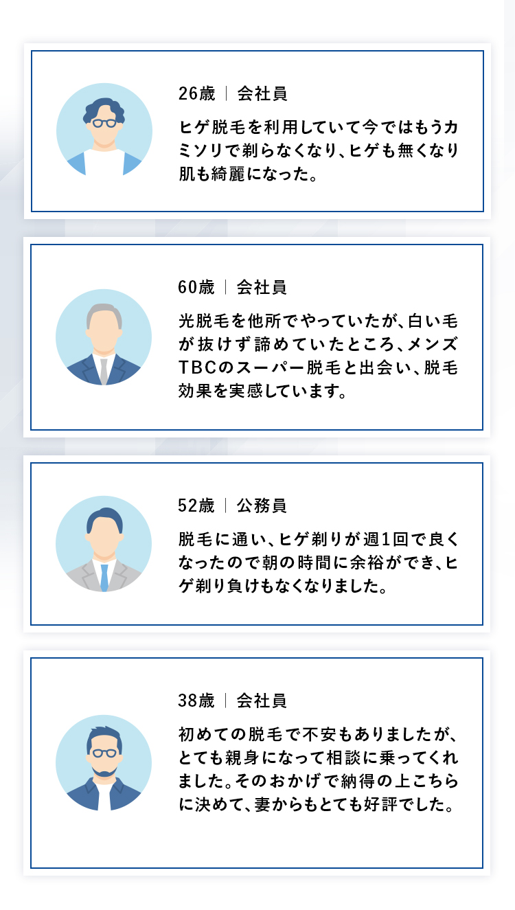 26歳 会社員
ヒゲ脱毛を利用していて今ではもうカ
ミソリで剃らなくなり、 ヒゲも無くなり
肌も綺麗になった。
60歳 | 会社員
光脱毛を他所でやっていたが、白い毛
が抜けず諦めていたところ、 メンズ
TBCのスーパー脱毛と出会い、 脱毛
効果を実感しています。
C
52歳 | 公務員
脱毛に通い、ヒゲ剃りが週1回で良く
なったので朝の時間に余裕ができ、ヒ
ゲ剃り負けもなくなりました。
38歳 会社員
初めての脱毛で不安もありましたが、
とても親身になって相談に乗ってくれ
ました。 そのおかげで納得の上こちら
に決めて、妻からもとても好評でした。