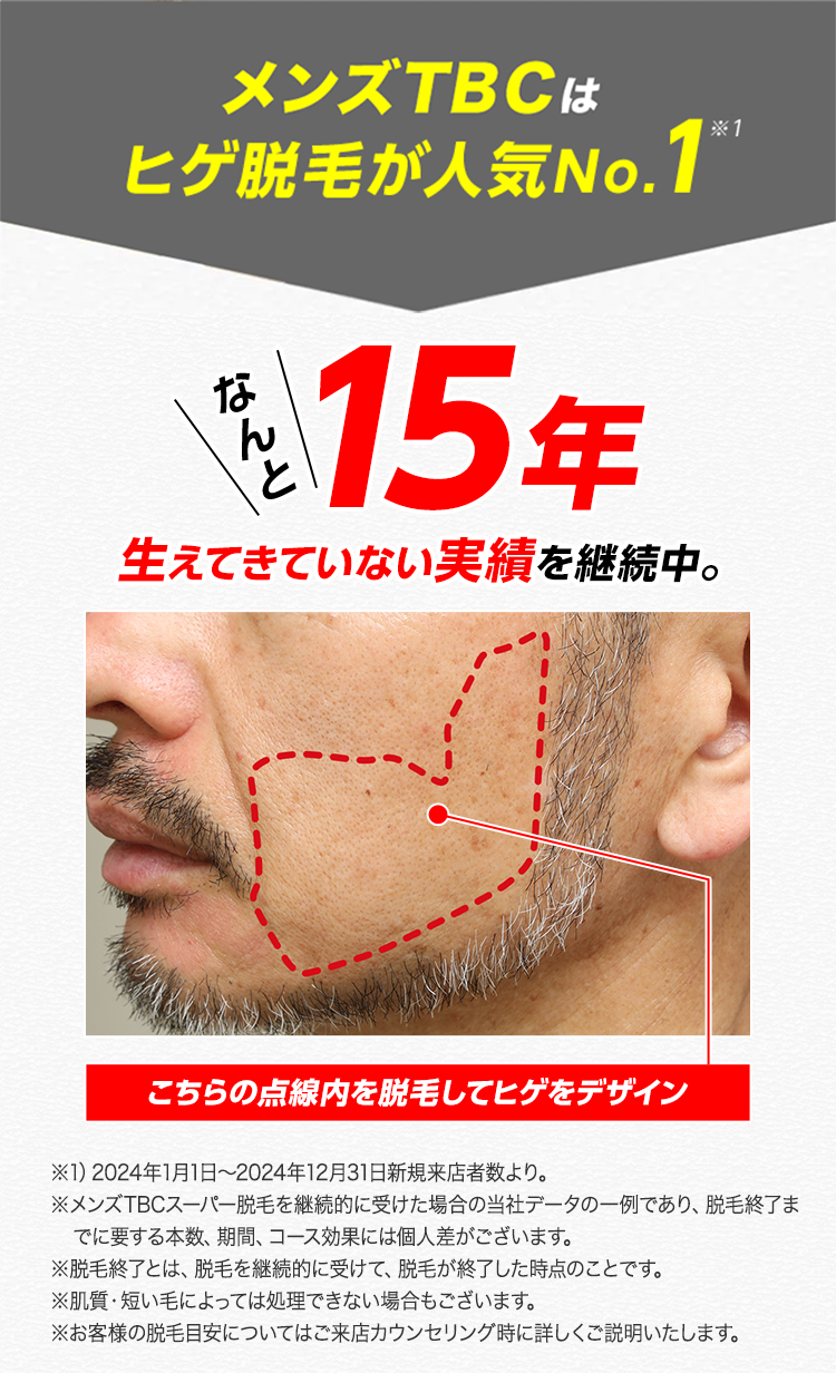 メンズTBCはヒゲ脱毛が人気No.1