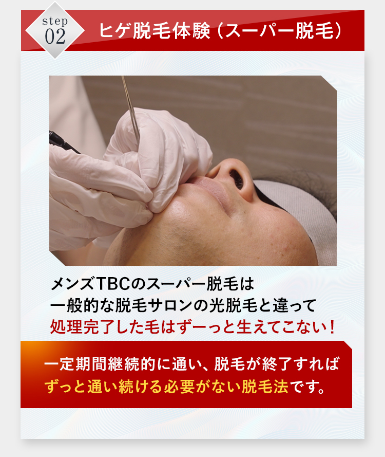 step
02
ヒゲ脱毛体験 (スーパー脱毛)
メンズTBCのスーパー脱毛は
一般的な脱毛サロンの光脱毛と違って
処理完了した毛はずーっと生えてこない!
一定期間継続的に通い、脱毛が終了すれば
ずっと通い続ける必要がない脱毛法です。