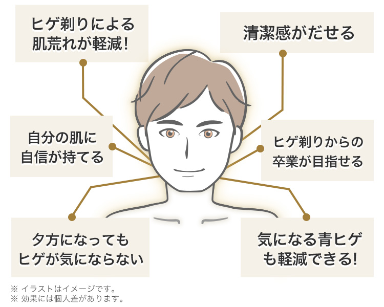 清潔感がだせる