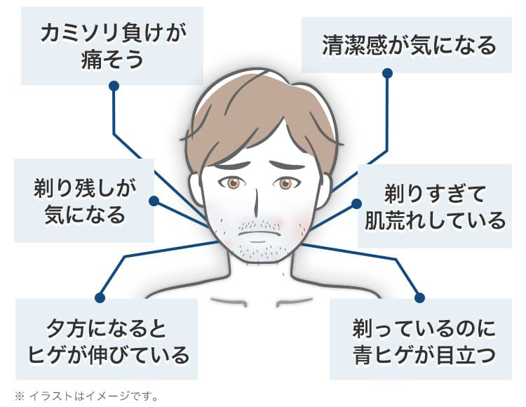 清潔感が気になる