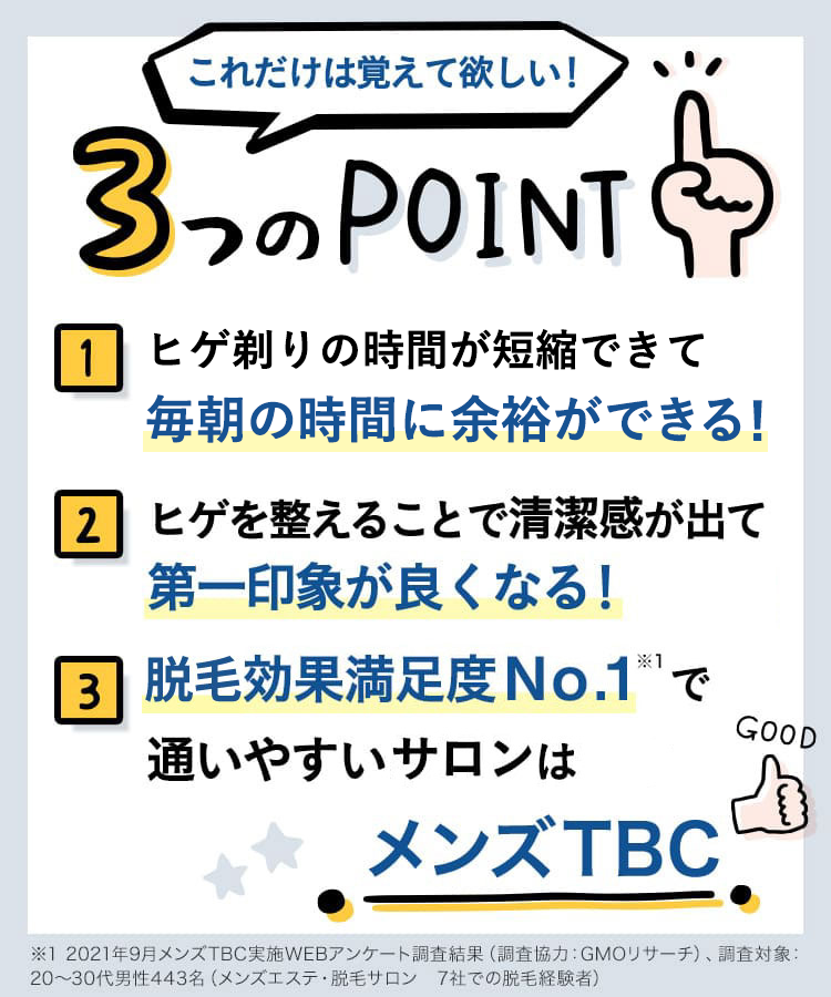 3つのPOINT