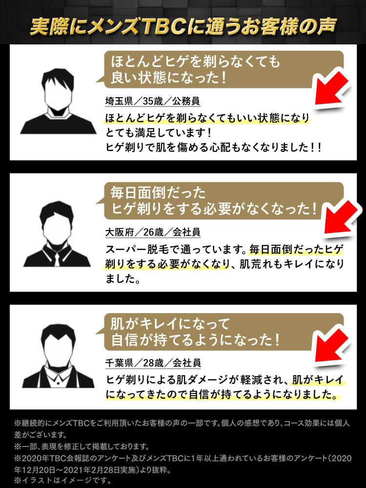 実際にメンズTBCに通うお客さんの声