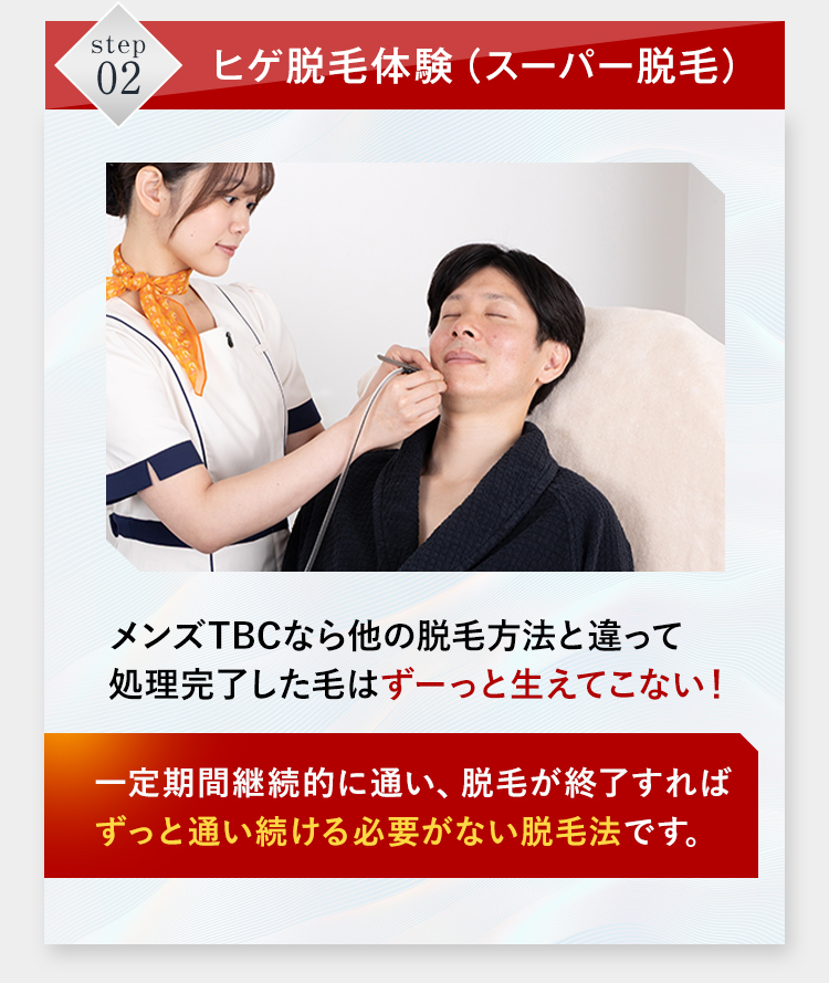 step
02
ヒゲ脱毛体験 (スーパー脱毛)
メンズTBCなら他の脱毛方法と違って
処理完了した毛はずーっと生えてこない!
一定期間継続的に通い、 脱毛が終了すれば
ずっと通い続ける必要がない脱毛法です。