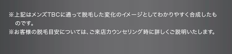 ※上記はメンズTBCに通って脱毛した変化のイメージとしてわかりやすく合成したも
のです。
※お客様の脱毛目安については、 ご来店カウンセリング時に詳しくご説明いたします。