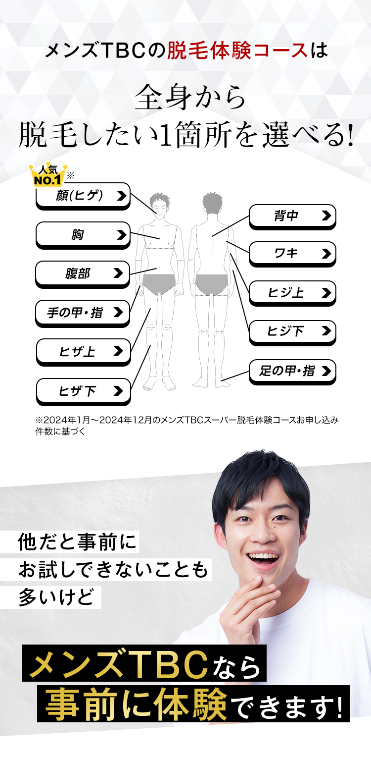 メンズTBCのヒゲ脱毛体験コースは脱毛箇所を自分で選べる！