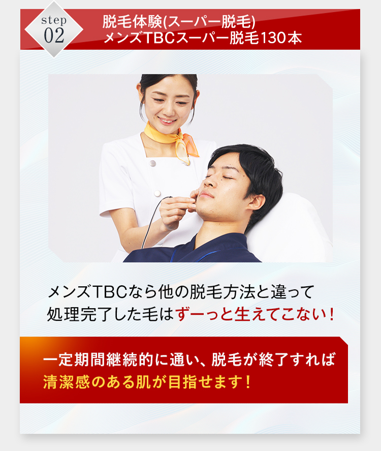 ヒゲ脱毛体験（スーパー脱毛）